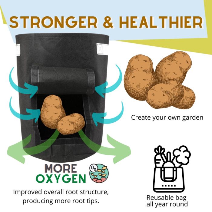 247Garden Potato Grow Bag/Aeration Fabric Pot w/Handles & Flap Door for Easy Harvesting
